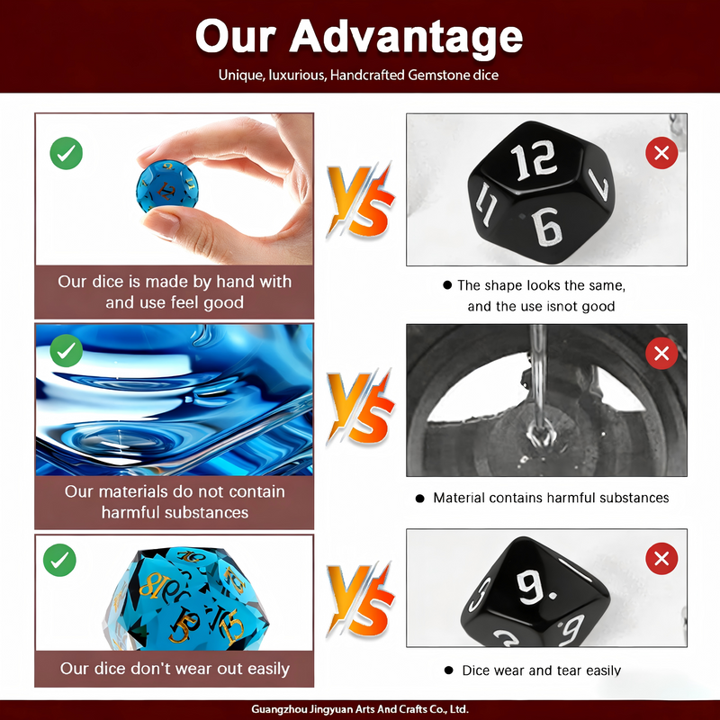 rich ocean blue with deep water translucence polyhedral dice — D4 D6 D8 D10 D12 D20 for D&D 5e